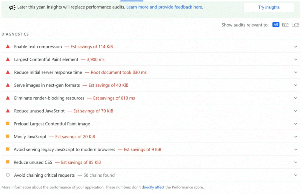A Google Page Speed Insights report shows search positions and diagnostics